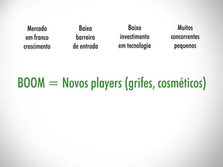 ESAMC Campinas - MBA Hits