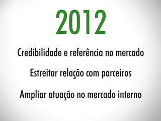 ESAMC Campinas - MBA Hits