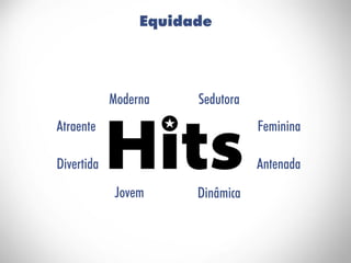ESAMC Campinas - MBA Hits