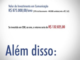 ESAMC Campinas - MBA Hits