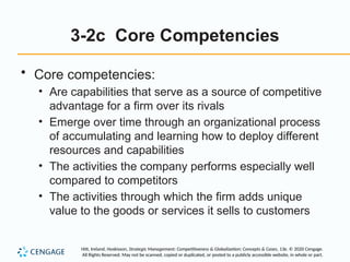 Strategic management Hitt13e_PPT_Ch03.pptx