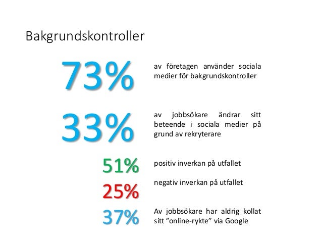 Hitta någon som använder google latitude