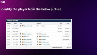 24)
Identify the player from the below picture.
 