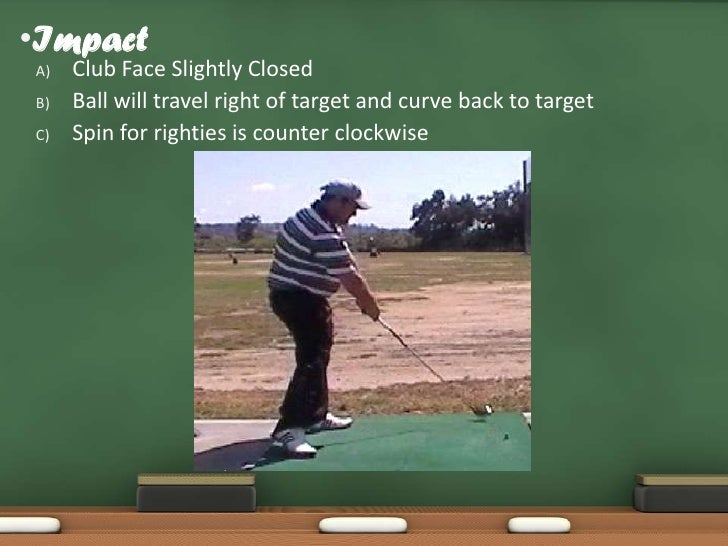How To Hit A Draw Shot Golf How To Hit A Draw Shot Golf