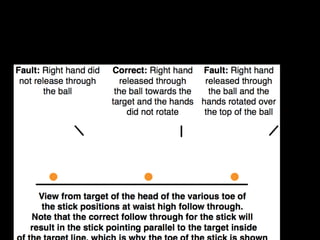 Derek E. Pappas Copyright © 2015
 