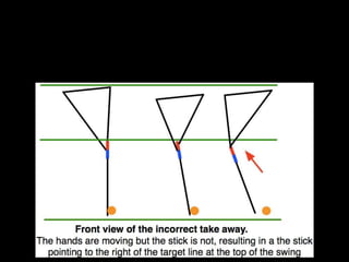 Derek E. Pappas Copyright © 2015
 