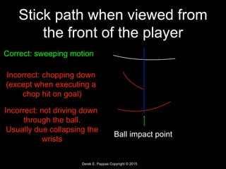 Derek E. Pappas Copyright © 2015
Stick path when viewed from
the front of the player
Ball impact point
Correct: sweeping motion
Incorrect: chopping down
(except when executing a
chop hit on goal)
Incorrect: not driving down
through the ball.
Usually due collapsing the
wrists
 