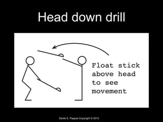 Derek E. Pappas Copyright © 2015
Head down drill
 