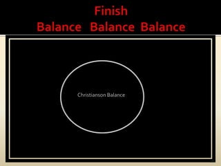 FinishBalance   BalanceBalance16Christianson Balance