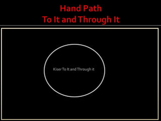 Hand PathTo It and Through It22Kiser To It and Through it