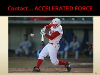 Contact… ACCELERATED FORCE24