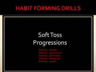 HABIT FORMING DRILLS31Soft Toss Progressions	Back Up Soft Toss	Angle PitchSoft Toss Progressions	Back Up Soft Toss	Angle PitchSoft Toss Progressions	Back Up Soft Toss	Angle PitchSoft Toss Progressions	Back Up Soft Toss	Angle PitchSoft Toss Progressions	Back Up Soft Toss	Angle PitchSoft Toss Progressions	Back Up Soft Toss	Angle Pitch							Soft Toss…Change Up				Dead Foot 1stDry-Dead Foot						Back up Soft Toss	Soft Toss Progressions Soft Toss…RhythmSoft Toss…Dead Foot 1stSoft Toss…With HoldsSoft Toss…Change UpSoft Toss…Ladder