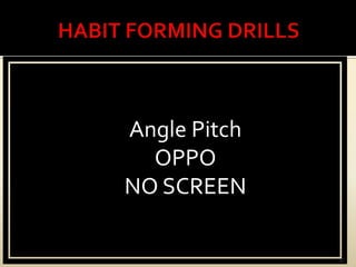 HABIT FORMING DRILLS37Soft Toss Progressions	Back Up Soft Toss	Angle PitchSoft Toss Progressions	Back Up Soft Toss	Angle PitchSoft Toss Progressions	Back Up Soft Toss	Angle PitchSoft Toss Progressions	Back Up Soft Toss	Angle PitchSoft Toss Progressions	Back Up Soft Toss	Angle PitchSoft Toss Progressions	Back Up Soft Toss	Angle PitchAngle PitchOPPO NO SCREEN