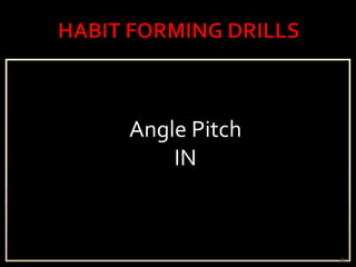 HABIT FORMING DRILLS38Soft Toss Progressions	Back Up Soft Toss	Angle PitchSoft Toss Progressions	Back Up Soft Toss	Angle PitchSoft Toss Progressions	Back Up Soft Toss	Angle PitchSoft Toss Progressions	Back Up Soft Toss	Angle PitchSoft Toss Progressions	Back Up Soft Toss	Angle PitchSoft Toss Progressions	Back Up Soft Toss	Angle PitchAngle Pitch IN