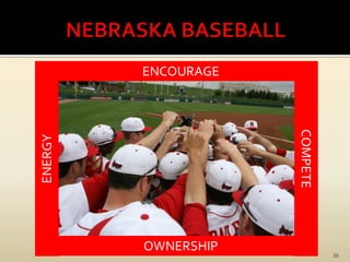 NEBRASKA BASEBALLENCOURAGECOMPETEENERGYOWNERSHIP39