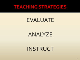 TEACHING STRATEGIES5EVALUATEANALYZEINSTRUCT