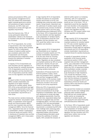 TSurvey findings


policies and procedures (94%), and            A large majority (81%) of respondents        external auditor opinion as increasing
risks and their management (91%).             consider the absence of comparable           usefulness, with 21% saying third-
Only 53% believe that shareholders            industry benchmarks to be the main           party verification/assurance statements
regard corporate governance policies          challenge when producing useful narrative    would aid use. In the future, 74% of
and procedures as highly important            reports. Going forward, respondent said      respondents would like less regulation
disclosures, but 94% make such                the usefulness of narrative reports would    and more discretion in the preparation
disclosures to comply with legal and          be improved by the inclusion of external     of narrative reports. 3% of respondents
regulatory requirements.                      auditor opinion (82%) and third party        support more regulation and less
                                              verification/assurance statements (50%).     discretion and 23% support neither more
since the financial crisis, 79% of            In the future, 44% of respondents would      nor less regulation and discretion
survey participants believe that              like more discretion and less regulation
shareholders’ interest in the disclosure      in the preparation of narrative reports,     us
of important risks and their management       25% of respondents would like more           A large majority (91%) of respondents
has increased.                                regulation and less discretion and           consider shareholders to be a highly
                                              31% would like neither more nor less         important audience for narrative reports
For 77% of respondents, the number            regulation and discretion.                   but 72% also consider regulators an
of requirements is the most important                                                      audience of high importance. 88% of
challenge when making useful narrative        uK                                           respondents consider legal and regulatory
reports. For 59% of respondents,              A large majority (91%) of respondents        requirements and 91% of respondents
inclusion of external auditor opinion         see shareholders as an important             consider shareholders’ requirements as
was considered useful while 32%               audience of narrative reports and 77%        important drivers for narrative disclosures.
of respondents said third-party               consider shareholders’ requirements
verification/assurance statements would       to be the main driver for including          A majority of respondents include an
enhance the usefulness of narrative           narrative disclosure in the annual           explanation of the financial results
reporting disclosures.                        reports. Regulators are also considered      and financial position (100%), most
                                              an important audience by 56% of survey       important risks and their management
A majority (71%) of respondents see           participants. seventy-nine per cent          (97%), and a description of the business
more discretion and less regulation as        of them also see legal and regulatory        model (88%) in their annual reports.
the way forward for narrative disclosures.    requirements as the main driver for          While only 34% of respondents believe
15% of respondents would like to see          including narrative disclosures.             that shareholders consider corporate
more regulation and less discretion and                                                    governance policies and procedures
                                              Explanations of financial results and
14% of respondents would like neither                                                      to be disclosures of high importance,
                                              financial positions (100%), future
more nor less regulation and discretion.                                                   72% include this disclosure. since
                                              plans and prospects (94%), important
                                                                                           the financial crisis, most respondents
                                              risks and their management (88%)
uae                                                                                        claim that the disclosure of important
                                              and descriptions of the business model
An equal number of survey respondents                                                      risks and their management (81%) and
                                              (88%) are the most common narrative
(88%) consider shareholders and                                                            explanations of financial results and
                                              disclosures included in the annual
regulators to be highly important                                                          positions (84%) have become of greater
                                              reports by the survey respondents.
audiences for narrative reports. While                                                     interest for shareholders.
94% of the survey participants see legal      While only 35% of respondents consider
and regulatory requirements as the main       disclosures of corporate governance          The cost and time involved are considered
driver for narrative reporting, 81% also      policies and procedures to be of high        (by 81%) to be the main challenge when
see shareholders’ requirements as a           importance to shareholders, 85% include      producing useful narrative reports.
main driver.                                  such disclosures to comply with legal        sixty-three per cent consider external
                                              and regulatory requirements. since the       auditor opinion as increasing the
The most common narrative disclosures         financial crisis, respondents believe that   usefulness of narrative reports, with
include the directors’ remuneration report    disclosure of important risks and their      19% saying the same about third-party
(88%), an explanation of the financial        management (85%), and future plans and       verification/assurance statements.
results and financial position (88%),         prospects (74%) has assumed greater
and the most important risks and their        interest for shareholders. The number of     In the future, 59% of respondents would
management (88%). since the financial         requirements is considered (by 82%) the      like more discretion and less regulation
crisis, respondents have seen an increase     main challenge when producing useful         in the preparation of narrative reports.
in shareholders’ interest in explanations     narrative reports. A majority (71%) of       16% of respondents would favour more
of financial results and position (94%),      respondents believe more emphasis            regulation and less discretion and 25%
in disclosures of important risks and their   on forward-looking information would         would favour neither more nor less
management (88%), and in future plans         enhance the usefulness of narrative          regulation and discretion.
and prospects (88%).                          reports. 44% consider the inclusion of




 hitting the notes, but what’s the tune?                              sURvEY FInDInGs                                               27
 
