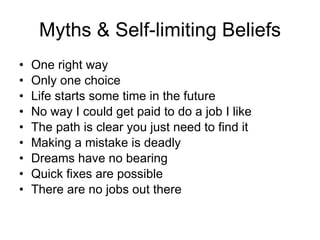 Myths & Self-limiting Beliefs One right way Only one choice Life starts some time in the future No way I could get paid to do a job I like The path is clear you just need to find it Making a mistake is deadly Dreams have no bearing Quick fixes are possible There are no jobs out there 