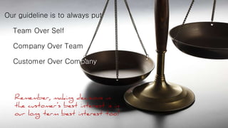 Our guideline is to always put
Team Over Self
Company Over Team
Customer Over Company
Remember, making decisions in
the customer’s best interest is in
our long term best interest too!
 