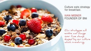 Culture eats strategy
for breakfast.
IVAN MISNER
FOUNDER OF BNI
Our strategies will
evolve and change
over time always
shaped by our culture
which is enduring.
 