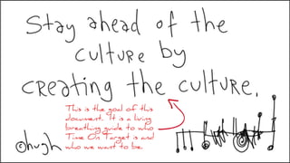 This is the goal of this
document. It is a living
breathing guide to who
Time On Target is and
who we want to be.
 