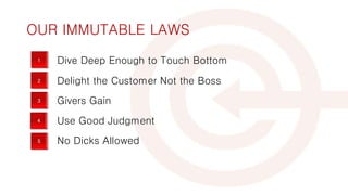OUR IMMUTABLE LAWS
1
2
3
4
5
Dive Deep Enough to Touch Bottom
Delight the Customer Not the Boss
Givers Gain
Use Good Judgment
No Dicks Allowed
 