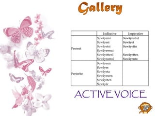 Indicative Imperative Present Suwāyemi Suwāyesi Suwāyetsi Suwāyeweni Suwāyetteni Suwāyeantsi Suwāyeallut Suwāyet Suwāyettu Suwāyetten Suwāyentu Preterite Suwāyeun Suwāyes Suwāyeta Suwāyewen Suwāyeten Suwāyēr 