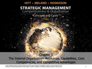 © 2017 Cengage Learning. All rights reserved. May not be copied, scanned, or duplicated, in whole or in part, except for use as
permitted in a license distributed with a certain product or service or otherwise on a password-protected website for classroom use.
Chapter 3
The Internal Organization: Resources, Capabilities, Core
Competencies, and Competitive Advantages
1–1
 