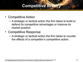 Competitive Rivalry and Competitive Dynamics | PPTX