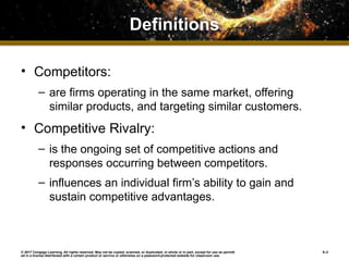 Competitive Rivalry and Competitive Dynamics | PPTX