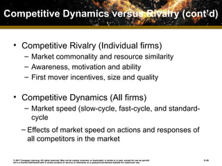 Competitive Rivalry and Competitive Dynamics | PPTX