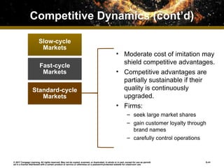 Competitive Rivalry and Competitive Dynamics | PPTX