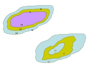 L2
L2
L3
L2
L2
L3
29
31
30
 