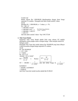 12
Contoh soal
Modal sebesar Rp 1.000.000,00 diperbungakan dengan dasar bunga
majemuk 3% setahun. Hitunglah nilai akhir modal setelah 3 tahun.
Jawab
Misalkan M = 1.000.000,00, n = 3 tahun, p = 3%.
M3 = M(1+i)3
= 1.000.000 (1+0,03)3
= 1.000.000 (1,03)3
→
= 1.000.000 × 1.092727
= 1.092.727
Jadi nilai akhir setelah 3 tahun = Rp 1.092.727,00
2. Nilai Tunai Modal
Pengertian Nilai Tunai Modal adalah Nilai uang sebesar NT apabila
dibungakan selama jangka waktu n dengan bunga i akan menjadi sebesar M.
Sebagai contoh
Hitunglah Nilai Tunai dari modal sebesar Rp 100.000,00 yang lunas dibayar
4 tahun kemudian dengan bunga majemuk 4% setahun.
Jawab
M = Rp 100.000,00
i = 4% = 0,04
n = 4 tahun
M = NT (1+i)n
100.000 = NT (1+0,04)4
NT =
( )n
i+1
000.100
→ Rumus :
NT = 100.000 × 4
)04,01(
1
+
, atau dari daftar bunga II, 4
)04,01(
1
+
=
0,85480419
= 100.000 × 0,85480419
= 85480,42
Jadi Nilai Tunai dari modal tersebut adalah Rp 85.480,42
( )n
i
M
NT
+
=
1
Dari Daftar bunga diketahui
(1,03)3
= 1,092727
 