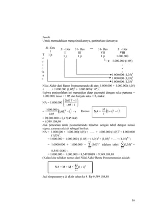 16
Jawab
Untuk memudahkan menyelesaikannya, gambarkan sketsanya:
T
e
r
l
i
h
a
t
Nilai Akhir dari Rente Postnumerando di atas: 1.000.000 + 1.000.000(1,05)
+ ….. + 1.000.000 (1,05)6
+ 1.000.000 (1,05)7
.
Bahwa penjumlahan ini merupakan deret geometri dengan suku pertama =
1.000.000, rasio = 1,05 dan banyak suku = 8, maka:
NA = 1.000.000
( )
⎟
⎟
⎠
⎞
⎜
⎜
⎝
⎛
−
−
105,1
105,1
8
= ( )( )105,1
05,0
000.000.1 8
− →
= 20.000.000 × 0,477455443
= 9.549.108,90
Jika pencarian rente posnumerando tersebut dengan tabel dengan notasi
sigma, caranya adalah sebagai berikut:
NA = 1.000.000 + 1.000.000(1,05) + ….. + 1.000.000 (1,05)6
+ 1.000.000
(1,05)7
.
= 1.000.000 + 1.000.000 ( (1,05) + (1,05)2
+ (1,05)3
+ … + (1.05)8-1
)
= 1.0000.000 + 1.000.000 × ∑
−
=
18
1
)05,1(
n
n
(dalam tabel ∑=
7
1
)05,1(
n
n
=
8,54910888 )
= 1.000.000 + 1.000.000 × 8,54910888 = 9.549.108,88
(Kalau kita tuliskan rumus dari Nilai Akhir Rente Posnumerando adalah:
NA = M + M × ∑
−
=
+
1
1
)1(
n
k
k
i
Jadi simpanannya di akhir tahun ke 8 Rp 9.549.108,88
31- Des
I
1 jt
31- Des
II
1 jt
31- Des
III
1 jt
… 31- Des
VII
1 jt
31- Des
VIII
1.000.000
1.000.000 (1,05)
.
.
.
1.000.000 (1,05)5
1.000.000 (1,05)6
1.000.000 (1,05)7
NA = ( )( )11 −+
n
i
i
M
Rumus:
 