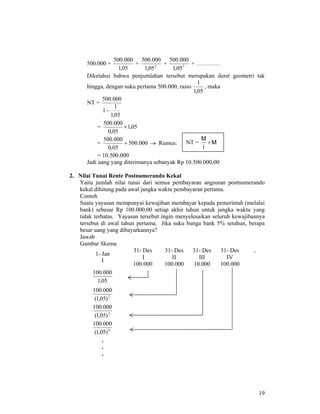 19
500.000 +
05,1
000.500
+ 2
05,1
000.500
+ 3
05,1
000.500
+ …………
Diketahui bahwa penjumlahan tersebut merupakan deret geometri tak
hingga, dengan suku pertama 500.000, rasio
05,1
1
, maka
NT =
05,1
1
1
000.500
−
= 05,1
05,0
000.500
×
= 000.500
05,0
000.500
+ → Rumus:
= 10.500.000
Jadi uang yang diterimanya sebanyak Rp 10.500.000,00
2. Nilai Tunai Rente Postnumerando Kekal
Yaitu jumlah nilai tunai dari semua pembayaran angsuran postnumerando
kekal dihitung pada awal jangka waktu pembayaran pertama.
Contoh
Suatu yayasan mempunyai kewajiban membayar kepada pemerintah (melalui
bank) sebesar Rp 100.000,00 setiap akhir tahun untuk jangka waktu yang
tidak terbatas. Yayasan tersebut ingin menyelesaikan seluruh kewajibannya
tersebut di awal tahun pertama. Jika suku bunga bank 5% setahun, berapa
besar uang yang dibayarkannya?
Jawab
Gambar Skema
1- Jan
I
31- Des
I
100.000
31- Des
II
100.000
31- Des
III
10.000
31- Des
IV
100.000
..
05,1
000.100
2
)05,1(
000.100
3
)05,1(
000.100
4
)05,1(
000.100
.
.
.
NT = M
i
M
+
 