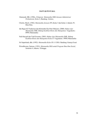 36
DAFTAR PUSTAKA
Alamsyah, MK. (1996)., Pelajaran Matematika SMK Jurusan Administrasi
Perkantoran, Kelas 2, Bandung: Armico,
Chotim, Moch. (1982). Matematika Jurusan IPS, Kelas 3 dan Kelas 2, Jakarta: Pt.
Bina Ilmu.
Ida Bagus KT Sudiawan dan Klimartha Eka Putri Mulyani. (2000). Bahan Ajar
Matematika SMK, Bidang Keahlian Bisnis dan Manajemen. Yogyakarta :
PPPG Matematika
Nuh Haryadi dan Yudi Erwanto. (2001). Bahan Ajar Matematika SMK, Bidang
Keahlian Bisnis dan Manajemen Kelas II. Yogyakarta : PPPG Matematika
Sri Supartinah, dkk. (1992). Matematika Kelas III A 3 SMA. Bandung: Ganeça Exact
Wirodikromo, Sartono. (1991). Matematika SMA untuk Program Ilmu-Ilmu Sosial,
Semester 4, Jakarta : Erlangga.
 