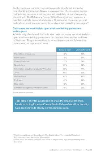 Furthermore, consumers continue to spend a significant amount of
time checking their email. Seventy-seven percent of consumers access
their primary personal email accounts at least daily or more frequently,
according to The Relevancy Group. While the majority of consumers
maintain multiple personal addresses, 27 percent of consumers overall
dedicate an email account purely to receive email marketing messages.11

Consumers are most likely to open emails containing promotions
and coupons
A 2010 study of online adults12 indicates that consumers are most likely to
open emails containing promotions or coupons, news stories and links
to Websites. They are most likely to forward news stories, followed by
promotions or coupons and jokes.

                                                             Likely to open        Likely to forward

     Promotions or coupons                                         78%                    55%
     News stories                                                  75%                    58%
     Links to Websites                                             73%                    54%
     Newsletters                                                  69%                     39%
     Information about new products/Websites                      69%                     47%
     Jokes                                                        68%                     55%
     Online videos                                                 63%                    43%
     Podcasts                                                      43%                    24%
     Blog posts                                                    42%                    22%
     Links to online games/info about games                       40%                     26%

Source: Experian Simmons



     Tip: Make it easy for subscribers to share the email with friends.
     Emails including Experian CheetahMail’s Refer-a-Friend functionality
     have been shown to greatly increase referral rates.




11
   The Relevancy Group and David Daniels, The Social Inbox: The Impact of Facebook
   Messages on Email Marketing, January 2011
12
   Online adults: adults who spent one hour online in the past seven days doing something other
   than email



                                                An Experian benchmark and trend report | Page 35
 
