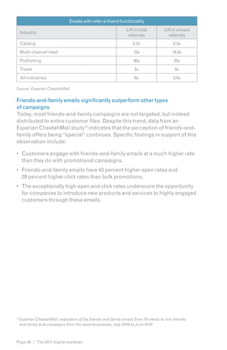 Emails with refer-a-friend functionality
                                                                  Lift in total         Lift in unique
     Industry
                                                                   referrals              referrals
     Catalog                                                          2.5x                    2.3x
     Multi-channel retail                                              15x                   14.6x
     Publishing                                                        30x                    25x
     Travel                                                            5x                      5x
     All industries                                                    6x                     5.6x

Source: Experian CheetahMail

Friends-and-family emails significantly outperform other types
of campaigns
Today, most friends-and-family campaigns are not targeted, but instead
distributed to entire customer files. Despite this trend, data from an
Experian CheetahMail study13 indicates that the perception of friends-and-
family offers being “special” continues. Specific findings in support of this
observation include:

•	 Customers engage with friends-and-family emails at a much higher rate
   than they do with promotional campaigns.
•	 Friends-and-family emails have 43 percent higher open rates and
   29 percent higher click rates than bulk promotions.
•	 The exceptionally high open and click rates underscore the opportunity
   for companies to introduce new products and services to highly engaged
   customers through these emails.




13
     Experian CheetahMail, evaluation of the friends-and-family emails from 79 clients to non-friends-
     and-family bulk campaigns from the same businesses, July 2009 to June 2010.



Page 36 | The 2011 digital marketer
 