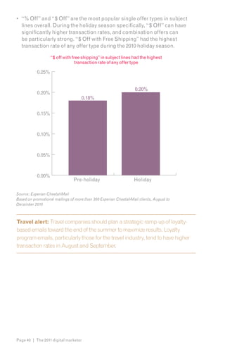 •	 “% Off” and “$ Off” are the most popular single offer types in subject
   lines overall. During the holiday season specifically, “$ Off” can have
   significantly higher transaction rates, and combination offers can
   be particularly strong. “$ Off with Free Shipping” had the highest
   transaction rate of any offer type during the 2010 holiday season.

                   “$ off with free shipping” in subject lines had the highest
                                 transaction rate of any offer type

           0.25%


                                                                  0.20%
           0.20%
                                    0.18%


           0.15%



           0.10%



           0.05%



           0.00%
                                Pre-holiday                       Holiday

Source: Experian CheetahMail
Based on promotional mailings of more than 360 Experian CheetahMail clients, August to
December 2010



Travel alert: Travel companies should plan a strategic ramp-up of loyalty-
based emails toward the end of the summer to maximize results. Loyalty
program emails, particularly those for the travel industry, tend to have higher
transaction rates in August and September.




Page 40 | The 2011 digital marketer
 