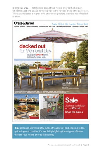 Memorial Day — Total clicks peak at two weeks prior to the holiday,
while transactions peak one week prior to the holiday and on the date itself.
The data indicates a higher level of browsing before the holiday compared
to after.




  Tip: Because Memorial Day evokes thoughts of barbeques, outdoor
  gatherings and parties, it’s worth highlighting these types of items
  three to four weeks prior to the holiday.



                                   An Experian benchmark and trend report | Page 45
 