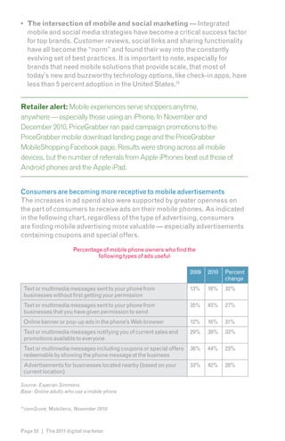•	 The intersection of mobile and social marketing — Integrated
   mobile and social media strategies have become a critical success factor
   for top brands. Customer reviews, social links and sharing functionality
   have all become the “norm” and found their way into the constantly
   evolving set of best practices. It is important to note, especially for
   brands that need mobile solutions that provide scale, that most of
   today’s new and buzzworthy technology options, like check-in apps, have
   less than 5 percent adoption in the United States.15


Retailer alert: Mobile experiences serve shoppers anytime,
anywhere — especially those using an iPhone. In November and
December 2010, PriceGrabber ran paid campaign promotions to the
PriceGrabber mobile download landing page and the PriceGrabber
MobileShopping Facebook page. Results were strong across all mobile
devices, but the number of referrals from Apple iPhones beat out those of
Android phones and the Apple iPad.


Consumers are becoming more receptive to mobile advertisements
The increases in ad spend also were supported by greater openness on
the part of consumers to receive ads on their mobile phones. As indicated
in the following chart, regardless of the type of advertising, consumers
are finding mobile advertising more valuable — especially advertisements
containing coupons and special offers.

                        Percentage of mobile phone owners who find the
                                 following types of ads useful

                                                                       2009   2010   Percent
                                                                                     change
     Text or multimedia messages sent to your phone from               13%    18%    32%
     businesses without first getting your permission
     Text or multimedia messages sent to your phone from               35%    45%    27%
     businesses that you have given permission to send
     Online banner or pop-up ads in the phone’s Web browser            12%    16%    31%
     Text or multimedia messages notifying you of current sales and    29%    38%    33%
     promotions available to everyone
     Text or multimedia messages including coupons or special offers   36%    44%    23%
     redeemable by showing the phone message at the business
     Advertisements for businesses located nearby (based on your       33%    42%    28%
     current location)

Source: Experian Simmons
Base: Online adults who use a mobile phone


15
     comScore, Mobilens, November 2010.



Page 52 | The 2011 digital marketer
 