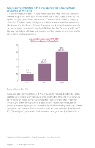 Tablets provide marketers with more opportunities to reach affluent
consumers on-the-move
It was only last spring that Apple introduced the iPad to revive the tablet
market. Apple will have sold 8.5 million iPads in the United States by the
end of this year, eMarketer estimates.181That makes up the vast majority
of total U.S. tablet sales, at 88 percent. With Internet-enabled e-readers
like Amazon’s Kindle and Barnes & Noble’s Nook, as well as other mobile
device manufacturers entering the tablet market like Samsung with the 7’
Galaxy, marketers will have more opportunities to reach consumers with
advertising and applications.

                               U.S. tablet installed base, 2010-2012 —
                                Millions and percent of population

              50
                                                                      40.6
                                                                    (12.8%)
              40


              30                               24.0
                                              (7.6%)

              20
                           9.7
                         (3.1%)
              10


                0
                          2010                  2011                  2012


Source: eMarketer, Dec. 2010


According to the Pew Internet & American Life Project, September 2010,
tablet ownership is significantly higher among the affluent, which makes
advertising on these devices an important consideration for reaching
this sought-after demographic. Based on survey respondents, tablet
penetration was 9 percent for households with income higher than $75,000,
compared to 5 percent for households with income between $50,000 and
$75,000 and just 2 percent in the lowest-income group of $30,000 or less.




18
     eMarketer, iPad Sales to More Than Double Next Year, Dec. 9, 2010.



Page 60 | The 2011 digital marketer
 