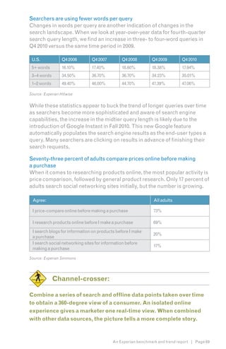 Searchers are using fewer words per query
Changes in words per query are another indication of changes in the
search landscape. When we look at year-over-year data for fourth-quarter
search query length, we find an increase in three- to four-word queries in
Q4 2010 versus the same time period in 2009.

 U.S.             Q4 2006      Q4 2007        Q4 2008        Q4 2009        Q4 2010
 5+ words         16.10%       17.40%         18.60%         18.38%         17.94%
 3–4 words        34.50%       36.70%         36.70%         34.23%         35.01%
 1–2 words        49.40%       46.00%         44.70%         47.39%         47.06%

Source: Experian Hitwise


While these statistics appear to buck the trend of longer queries over time
as searchers become more sophisticated and aware of search engine
capabilities, the increase in the midtier query length is likely due to the
introduction of Google Instant in Fall 2010. This new Google feature
automatically populates the search engine results as the end-user types a
query. Many searchers are clicking on results in advance of finishing their
search requests,

Seventy-three percent of adults compare prices online before making
a purchase
When it comes to researching products online, the most popular activity is
price comparison, followed by general product research. Only 17 percent of
adults search social networking sites initially, but the number is growing.

 Agree:                                                       All adults

 I price-compare online before making a purchase              73%

 I research products online before I make a purchase          69%
 I search blogs for information on products before I make
                                                              20%
 a purchase
 I search social networking sites for information before
                                                              17%
 making a purchase

Source: Experian Simmons




             Channel-crosser:

Combine a series of search and offline data points taken over time
to obtain a 360-degree view of a consumer. An isolated online
experience gives a marketer one real-time view. When combined
with other data sources, the picture tells a more complete story.



                                          An Experian benchmark and trend report | Page 69
 