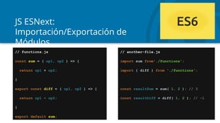 JS ESNext:
Importación/Exportación de
Módulos
// functions.js
const sum = ( op1, op2 ) => {
return op1 + op2;
}
export const diff = ( op1, op2 ) => {
return op1 - op2;
}
export default sum;
// another-file.js
import sum from'./functions';
import { diff } from './functions';
const resultSum = sum( 1, 2 ); // 3
const resultDiff = diff( 1, 2 ); // -1
 