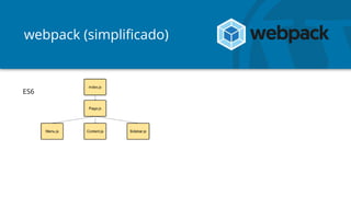 webpack (simplificado)
ES6
 