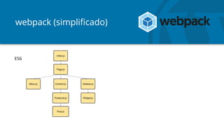 webpack (simplificado)
ES6
 