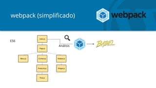 webpack (simplificado)
Análisis
ES6
 