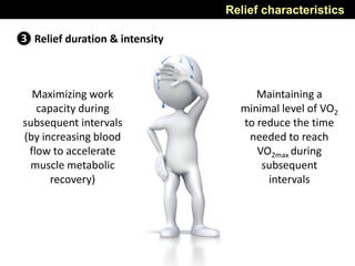 High-Intensity Training [YLMSportScience 2015] | PDF