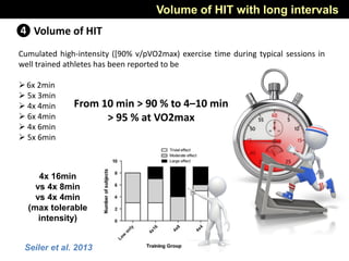 Volume of HIT with long intervals
❹ Volume of HIT
Cumulated high-intensity ([90% v/pVO2max) exercise time during typical sessions in
well trained athletes has been reported to be
6x 2min
 5x 3min
 4x 4min
 6x 4min
 4x 6min
 5x 6min
From 10 min > 90 % to 4–10 min
> 95 % at VO2max
4x 16min
vs 4x 8min
vs 4x 4min
(max tolerable
intensity)
Seiler et al. 2013
 